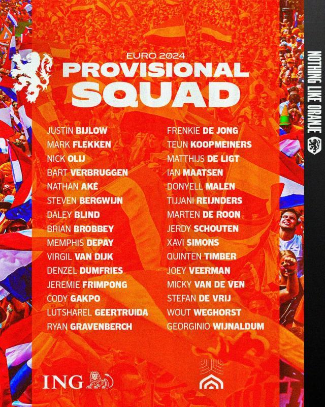 球速体育APP-荷兰公布欧洲杯30人初选名单，齐尔克泽落选引争议