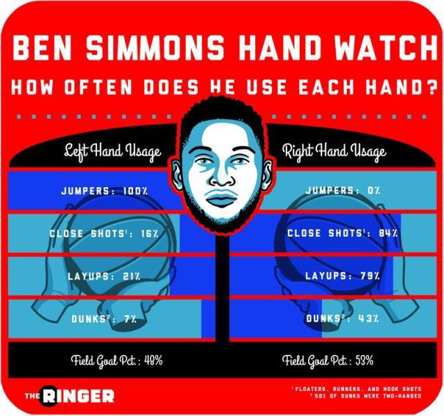 球速体育官方网站-西蒙斯复出无果难过心理关 篮网表态挺他到底