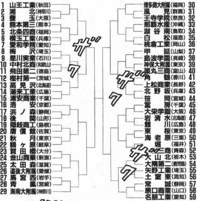 1640797616410027917.png 球速体育平台-隔壁家孩子的青春:第100届日本高中足球大会开战
