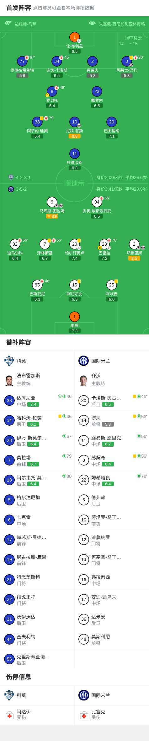 球速体育平台-剑南春丨国米让二追四4-3科莫，图拉姆、邓弗里斯各进两球